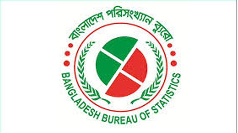 দেশে কর্মহীন ২৭ লাখ ৩০ হাজার মানুষ দেশে কর্মহীন ২৭ লাখ ৩০ হাজার মানুষ