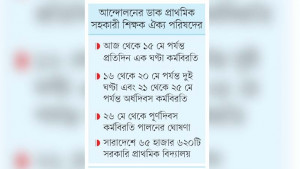 আজ থেকে কর্মবিরতিতে পৌনে ৪ লাখ শিক্ষক
