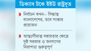 রাখাইনে করিডোরের উদ্যোগকে ইতিবাচক মনে করে ইইউ