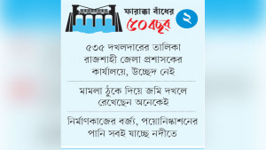 জেগে ওঠে নতুন নতুন চর, চলে দখলের মহোৎসব