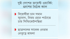 মালয়েশিয়ায় কর্মী পাঠাতে ‘সিন্ডিকেট’ নিয়ে মারামারি
