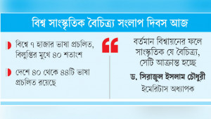 হুমকির বিপরীতে আশার বাতিঘর