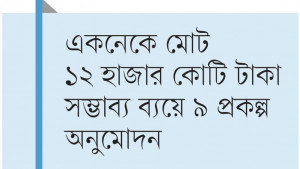 দেড় হাজার কােটি টাকা ব্যয় হবে ১৫ পলিটেকনিক ইনস্টিটিউটে