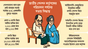 সর্বজনীন পেনশন গতিশীল করতে সুবিধা বাড়ছে
