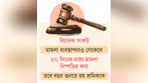 শ্রম আদালতে ঝুলছে ২২ হাজার মামলা