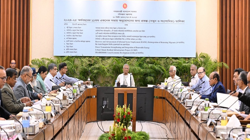প্রধান উপদেষ্টার সভাপতিত্বে একনেক সভা শুরু প্রধান উপদেষ্টার সভাপতিত্বে একনেক সভা শুরু
