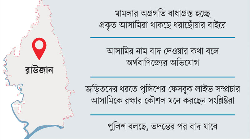রাউজানে তিন হত্যাকাণ্ডে ফাঁসছেন নিরীহ মানুষ রাউজানে তিন হত্যাকাণ্ডে ফাঁসছেন নিরীহ মানুষ
