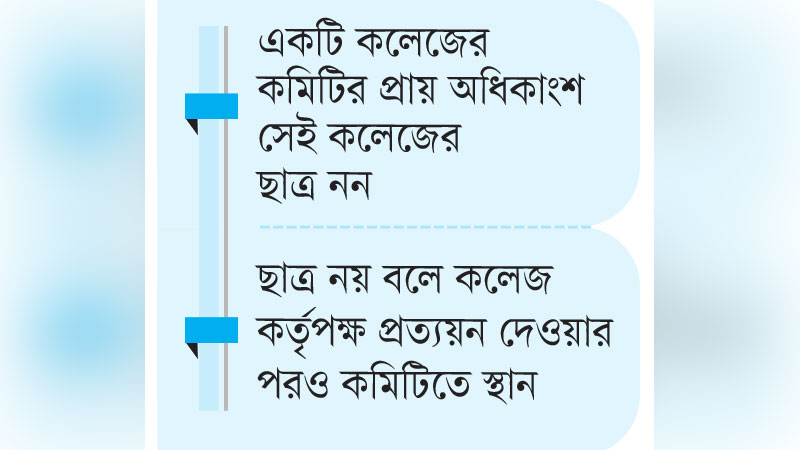 ছাত্রদলের কমিটিতে বিবাহিত অছাত্র ও ছাত্রলীগের কর্মী ছাত্রদলের কমিটিতে বিবাহিত অছাত্র ও ছাত্রলীগের কর্মী