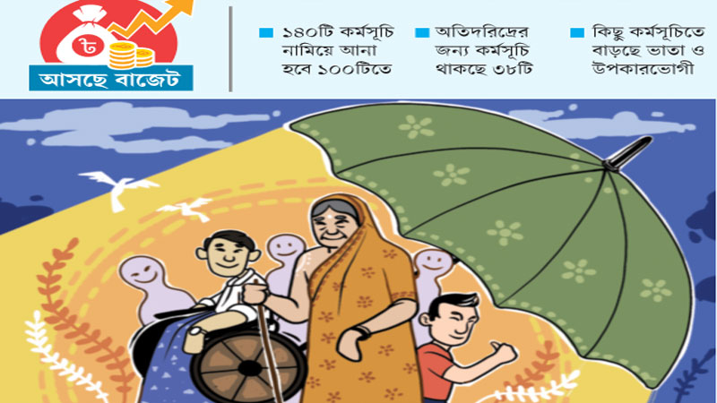 সামাজিক নিরাপত্তা কর্মসূচিতে পরিবর্তন আসছে সামাজিক নিরাপত্তা কর্মসূচিতে পরিবর্তন আসছে