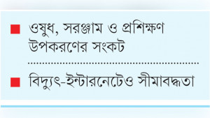 কমিউনিটি ক্লিনিকে ইনফ্লুয়েঞ্জা ও ত্বক সমস্যার রোগী বেশি