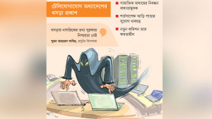 অনলাইনে বাড়ছে নজরদারি, থাকছে আড়ি পাতার সুযোগ