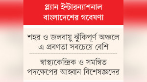 দেশে কিশোর-কিশোরীর মধ্যে স্বউদ্যোগ বাল্যবিয়ে বাড়ছে