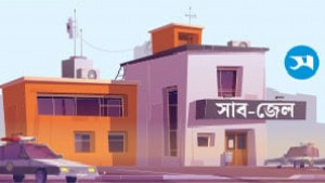 নানা প্রেক্ষাপটে আগেও ৯ বার  স্থাপিত হয় সাব- জেল