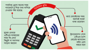 যত্রতত্র ডিজিটাল লেনদেনে ঝুঁকি