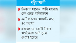 প্রকল্প নিয়ে ফ্যাসাদে এলজিইডি