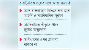 জুলাই সনদ হবে সংবিধানের অংশ
