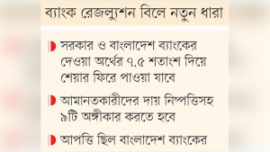 আগের মালিকের কাছে ফেরার  সুযোগ একীভূত পাঁচ ব্যাংকের