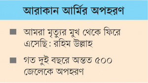 শরীরে আঘাতের চিহ্ন নিয়ে ফিরলেন ১৪ জেলে