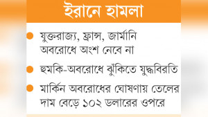 ফের হামলার হুমকি ট্রাম্পের, হরমুজ ঘিরে অবরোধ