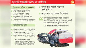 কৃষকের সামনে চতুর্মুখী সংকট
