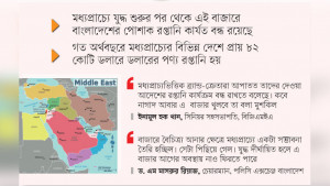 মধ্যপ্রাচ্যের ১৮ দেশে  পোশাক রপ্তানি বন্ধ