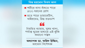হরমোন সমস্যায় ভুগছেন দেশের অর্ধেক মানুষ