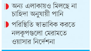 মিরপুরে পানির তীব্র সংকট