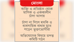 নৌ পুলিশ কর্মকর্তার বিরুদ্ধে চাঁদাবাজির অভিযোগ