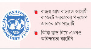 খেলাপি ঋণ কমানোর সুনির্দিষ্ট পরিকল্পনা চেয়েছে আইএমএফ