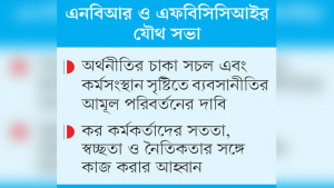 আগামী বাজেট যেন ব্যবসায়ীদের  জন্য ‘শাস্তিমূলক’ না হয়
