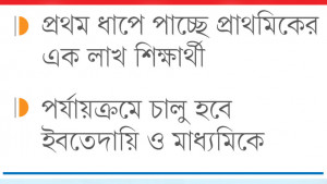 বিনামূল্যে স্কুল ড্রেস কর্মসূচি শুরু হচ্ছে জুলাইয়ে