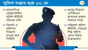জঙ্গল সলিমপুরে পুলিশ লাইন্স একাডেমি ও ফাঁড়ির প্রস্তাব