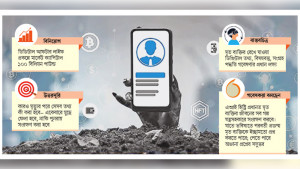 ডিজিটাল অমরত্ব কতটা বাস্তব
