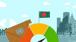 এলডিসি থেকে উত্তরণের  প্রস্তুতিতে বড় ঘাটতি