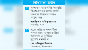 খাদ্য ব্যবসায় লাগবে নিবন্ধন, হয়রানির শঙ্কা ব্যবসায়ীদের