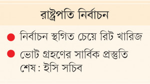 ফলাফল জানা, তবুও তোড়জোড় ইসির