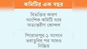 পিরোজপুরে নেতৃত্বের সংকটে স্থবিরতা কাটছে না বিএনপিতে