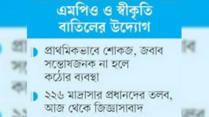 শতভাগ অকৃতকার্য শিক্ষাপ্রতিষ্ঠানের বিরুদ্ধে ব্যবস্থা নিচ্ছে সরকার