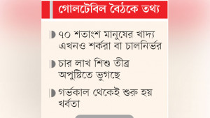 অপুষ্টিতে জিডিপির 8 শতাংশের  বেশি ক্ষতি, বেড়েছে ত্রিমুখী সংকট