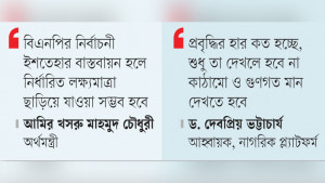 এসডিজির বাস্তবায়ন কৌশলে সংস্কারের তাগিদ