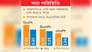 সারের মজুত কমছে প্রভাব পড়ছে মাঠে