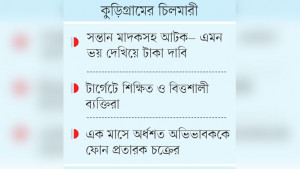 পুলিশ-ডিবি পরিচয়ে শিক্ষার্থীদের অভিভাবকদের সঙ্গে প্রতারণা