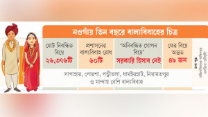 দিনে বন্ধের নোটিশ, রাতে গোপনে কবুল