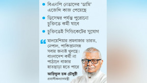 কর্মী নিয়োগে অখ্যাত এজেন্সি, ফের সিন্ডিকেটের আশঙ্কা
