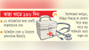 এক-তৃতীয়াংশ প্রতিশ্রুতি বাস্তবায়ন হয়েছে