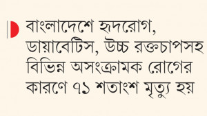 রোগ নিয়ন্ত্রণে খাবারের প্যাকেটে স্পষ্ট সতর্কবার্তার তাগিদ
