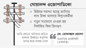 সংযোগ ওলটপালট করে গ্রাহক হয়রানি