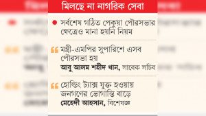 আইনের শর্ত উপেক্ষা করে একের পর এক পৌরসভা