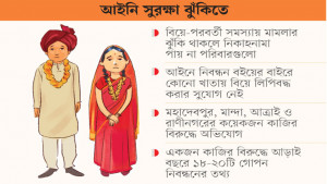 গোপন রেজিস্টারে বাল্যবিবাহ