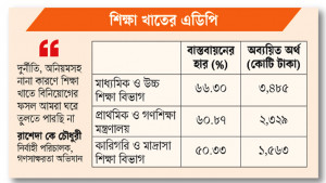উন্নয়ন বাজেট বাস্তবায়নে শিক্ষা খাত সবার পেছনে